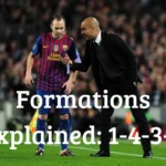 Formations Explained: 1-4-3-3