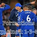 Formations Explained: 1-3-4-3