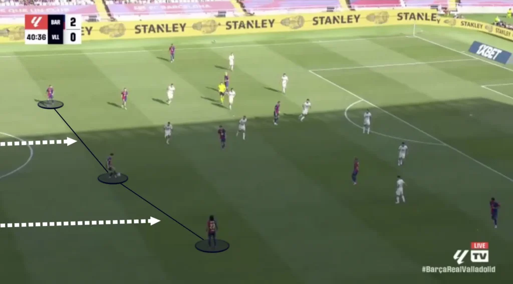 Hansi Flick – FC Barcelona – Tactical Analysis