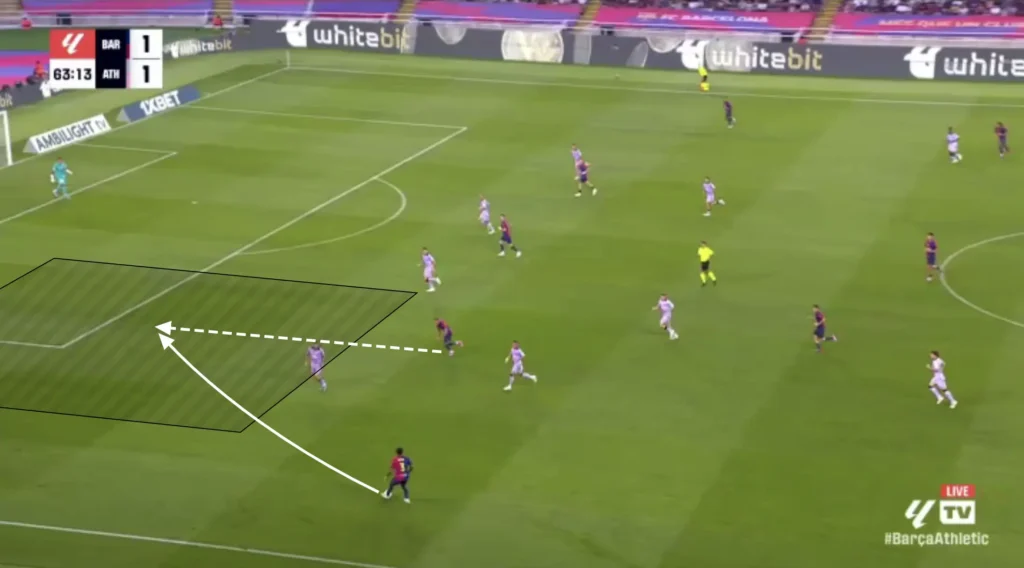 Hansi Flick – FC Barcelona – Tactical Analysis