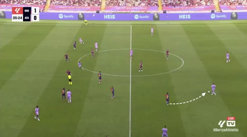 Hansi Flick – FC Barcelona – Tactical Analysis