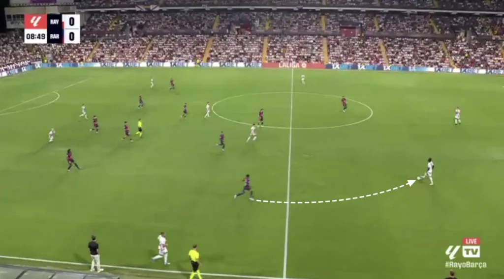 Hansi Flick – FC Barcelona – Tactical Analysis