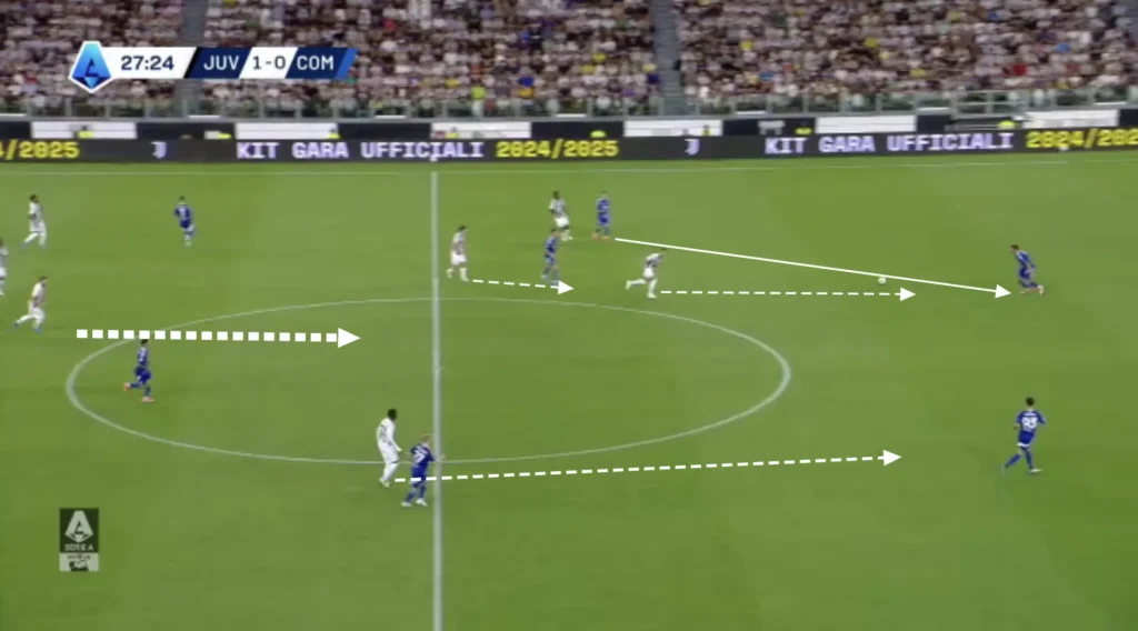 Thiago Motta – Juventus – Tactical Analysis