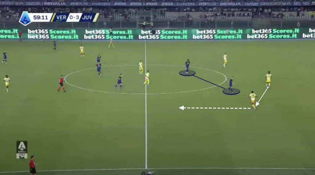 Thiago Motta – Juventus – Tactical Analysis