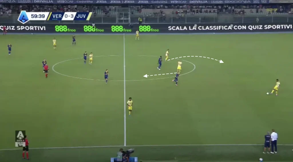 Thiago Motta – Juventus – Tactical Analysis