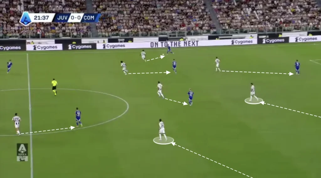 Thiago Motta – Juventus – Tactical Analysis