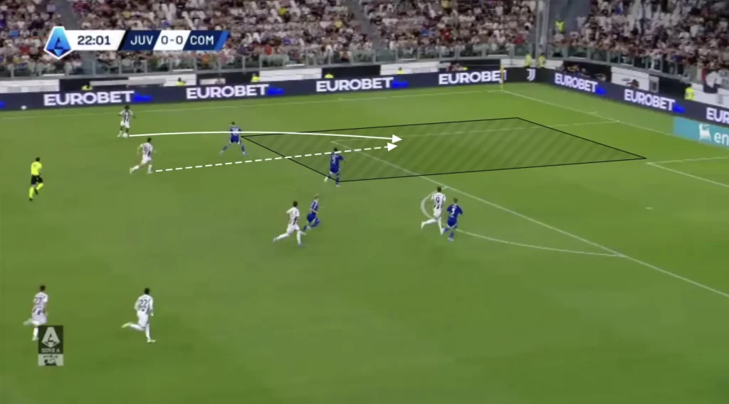 Thiago Motta – Juventus – Tactical Analysis