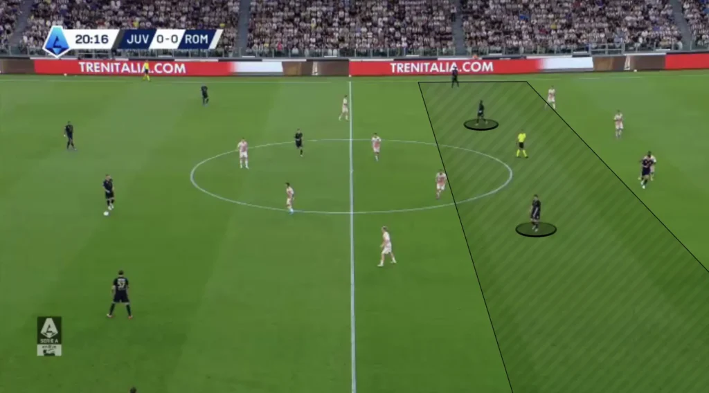 Thiago Motta – Juventus – Tactical Analysis