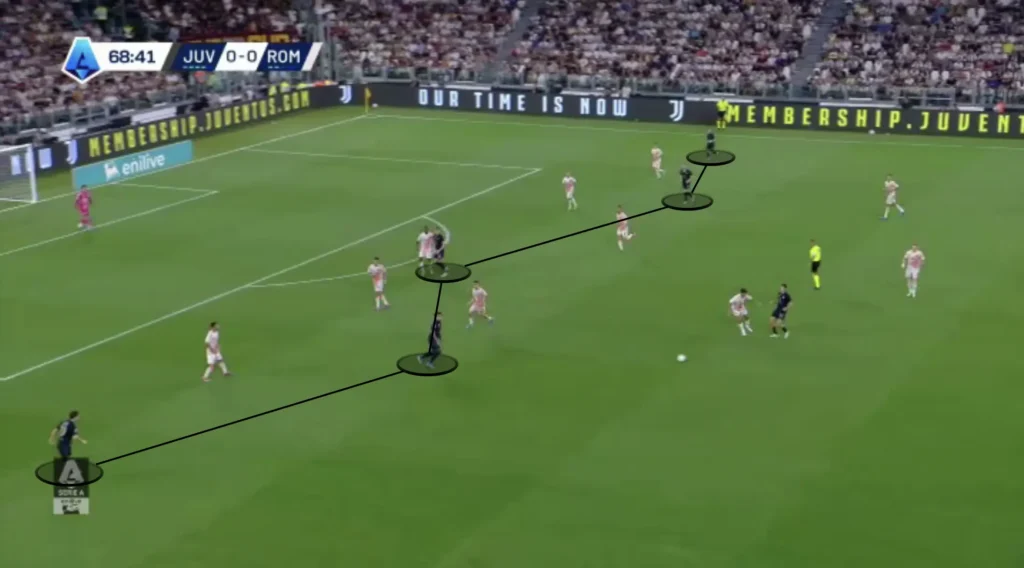 Thiago Motta – Juventus – Tactical Analysis