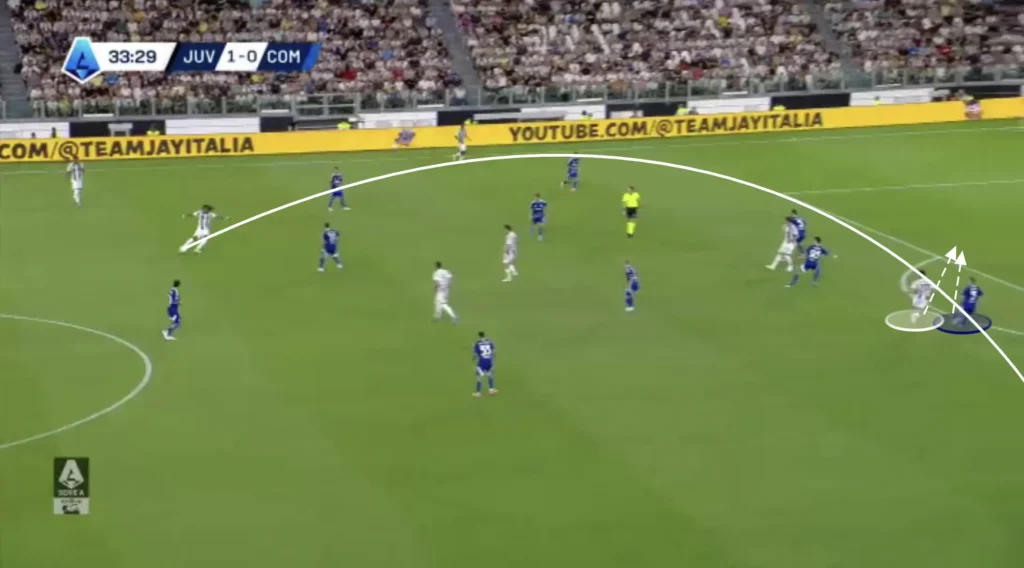 Thiago Motta – Juventus – Tactical Analysis