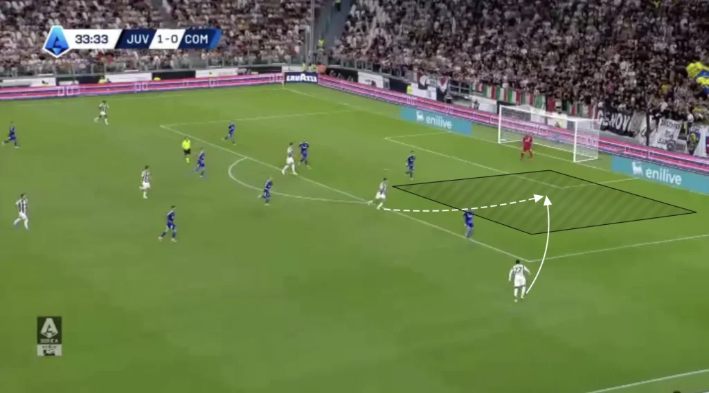 Thiago Motta – Juventus – Tactical Analysis