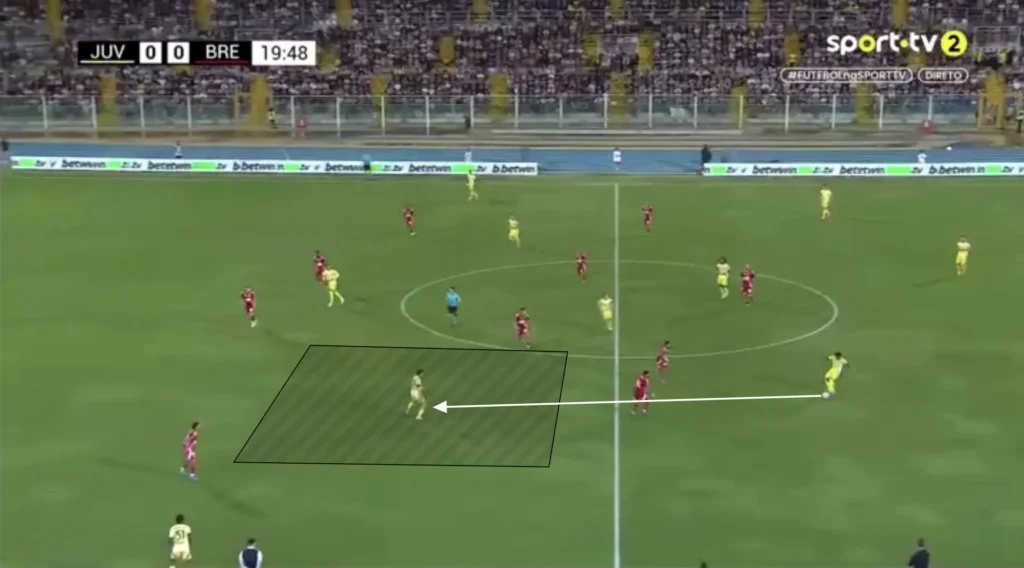 Thiago Motta – Juventus – Tactical Analysis