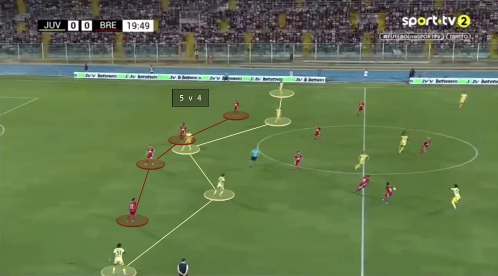 Thiago Motta – Juventus – Tactical Analysis