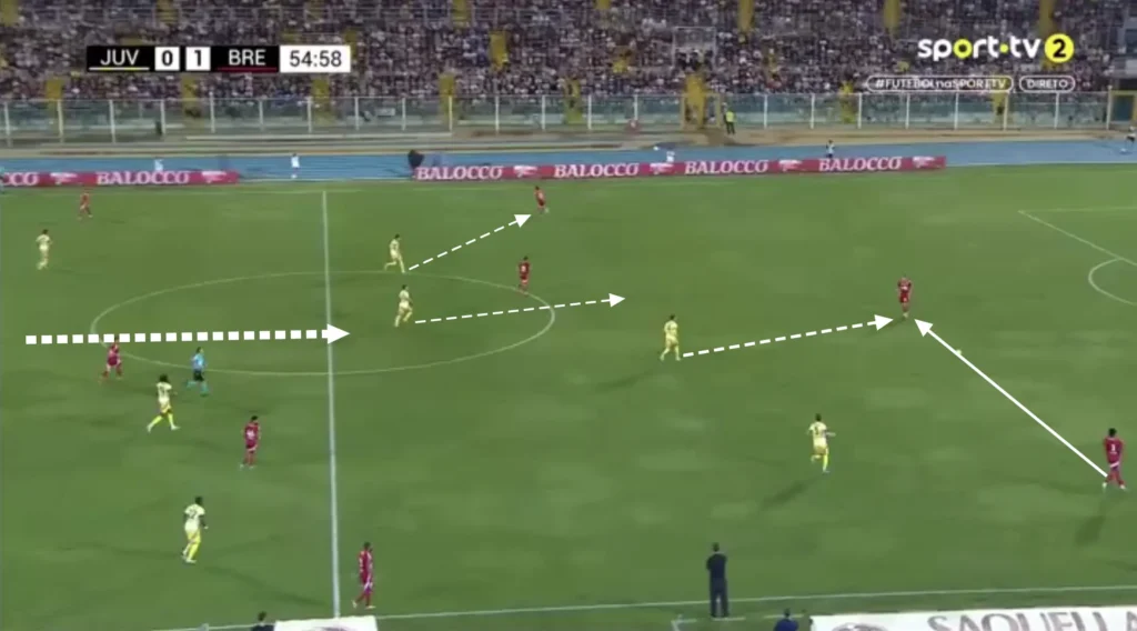 Thiago Motta – Juventus – Tactical Analysis