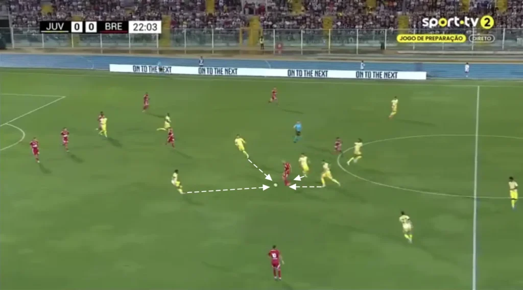 Thiago Motta – Juventus – Tactical Analysis