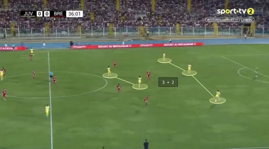 Thiago Motta – Juventus – Tactical Analysis