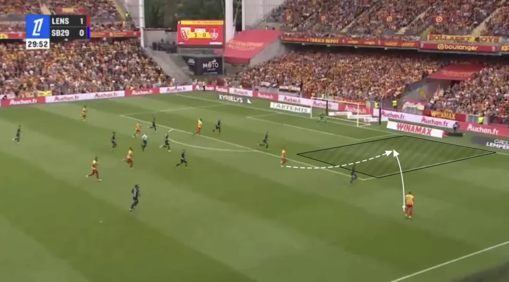 Will Still – RC Lens – Tactical Analysis