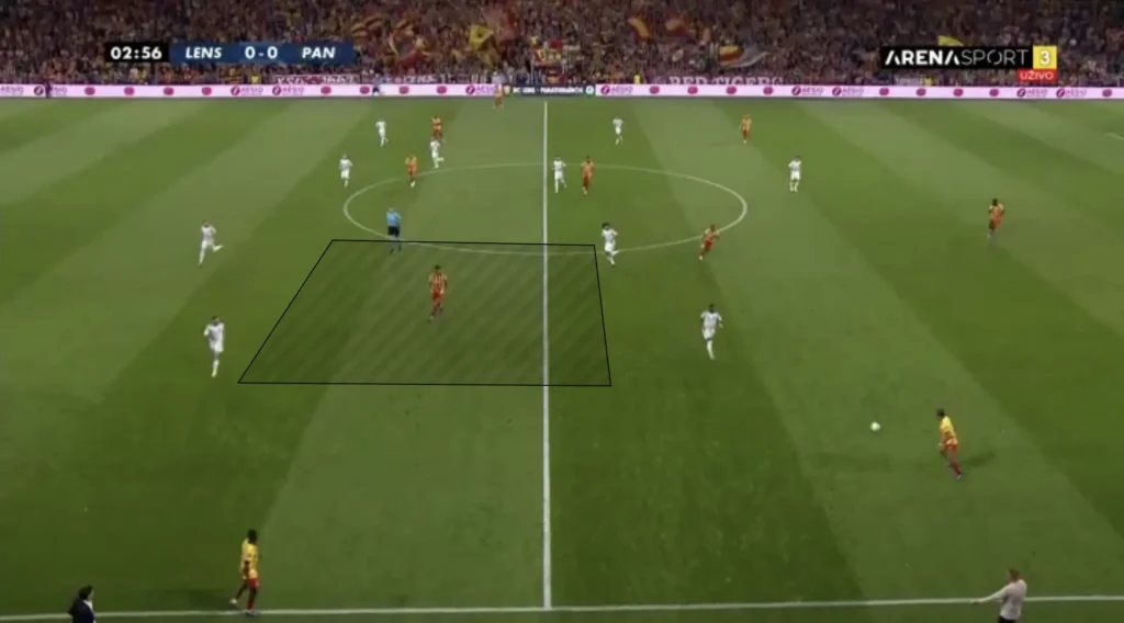 Will Still – RC Lens – Tactical Analysis