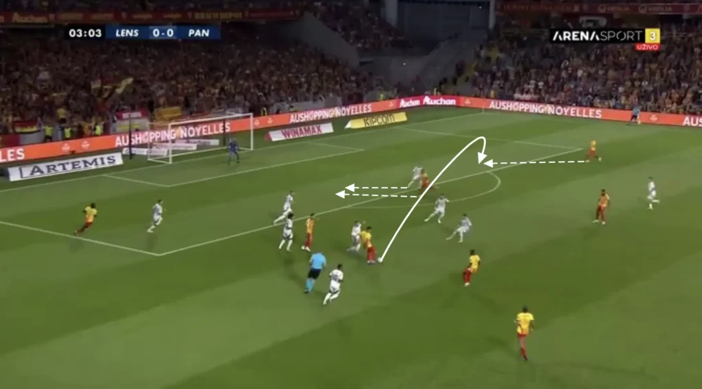 Will Still – RC Lens – Tactical Analysis