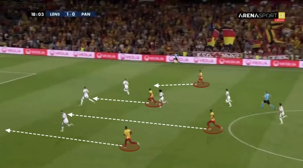 Will Still – RC Lens – Tactical Analysis