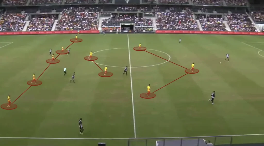 Will Still – RC Lens – Tactical Analysis