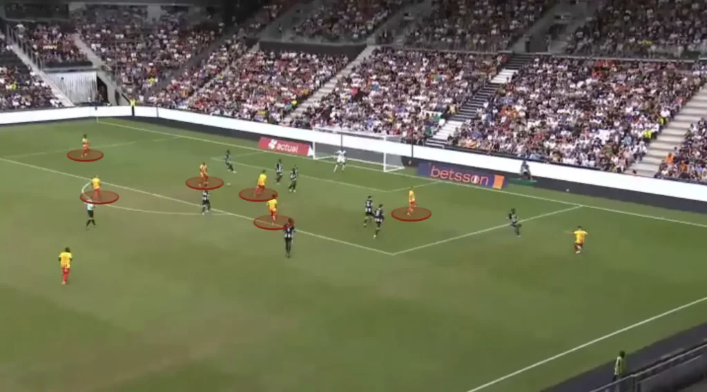 Will Still – RC Lens – Tactical Analysis