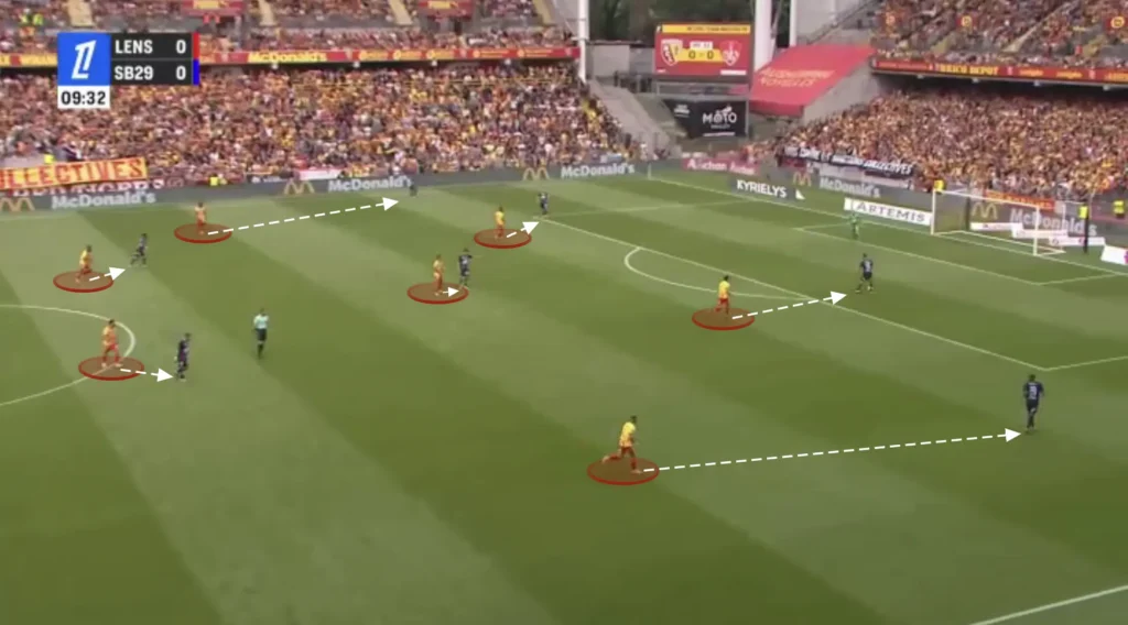 Will Still – RC Lens – Tactical Analysis