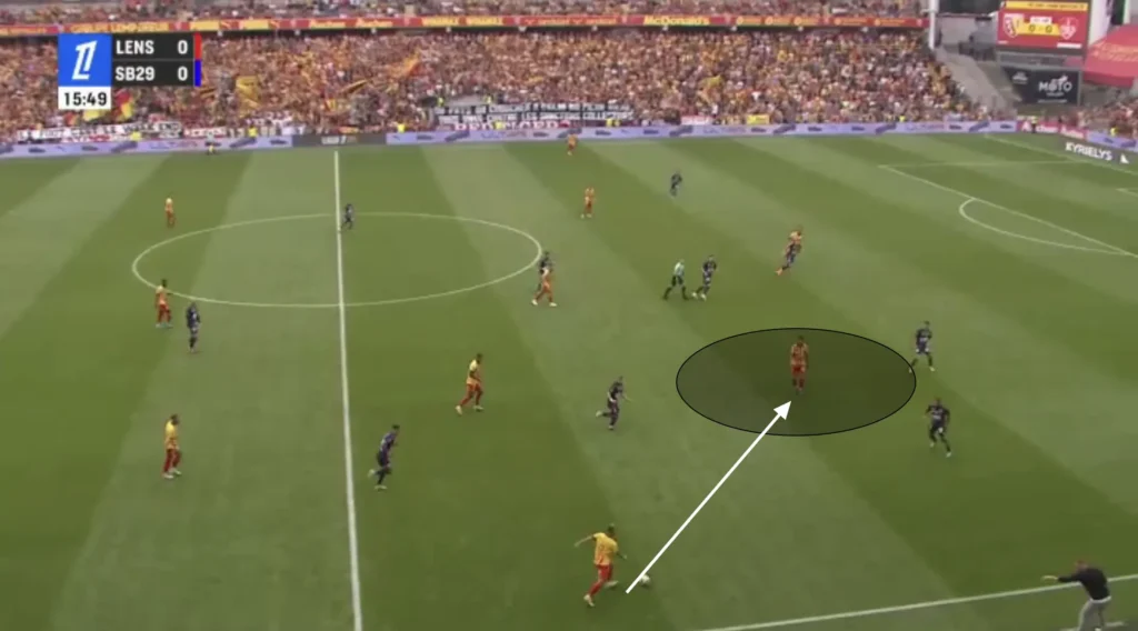 Will Still – RC Lens – Tactical Analysis