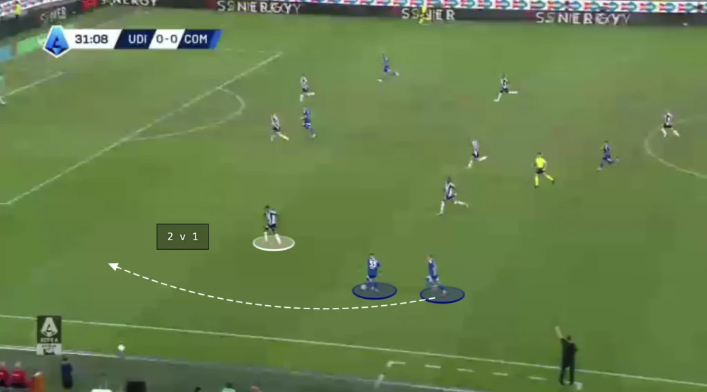 Cesc Fábregas – Como 1907 – Tactical Analysis