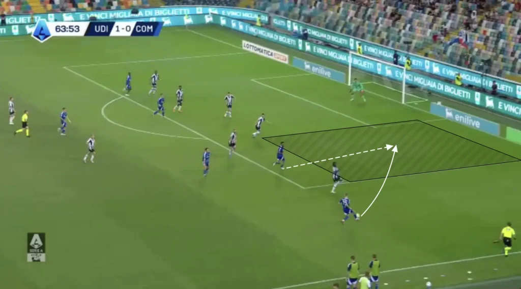 Cesc Fábregas – Como 1907 – Tactical Analysis