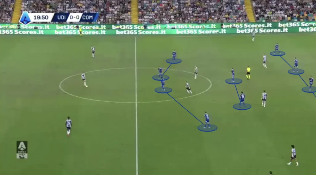 Cesc Fábregas – Como 1907 – Tactical Analysis