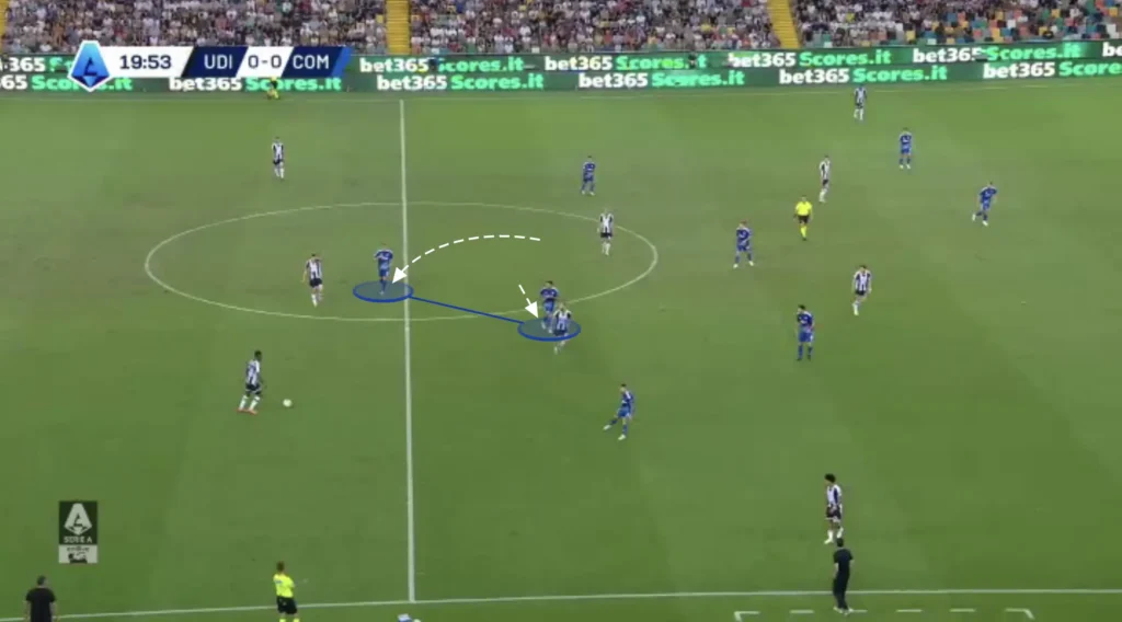 Cesc Fábregas – Como 1907 – Tactical Analysis