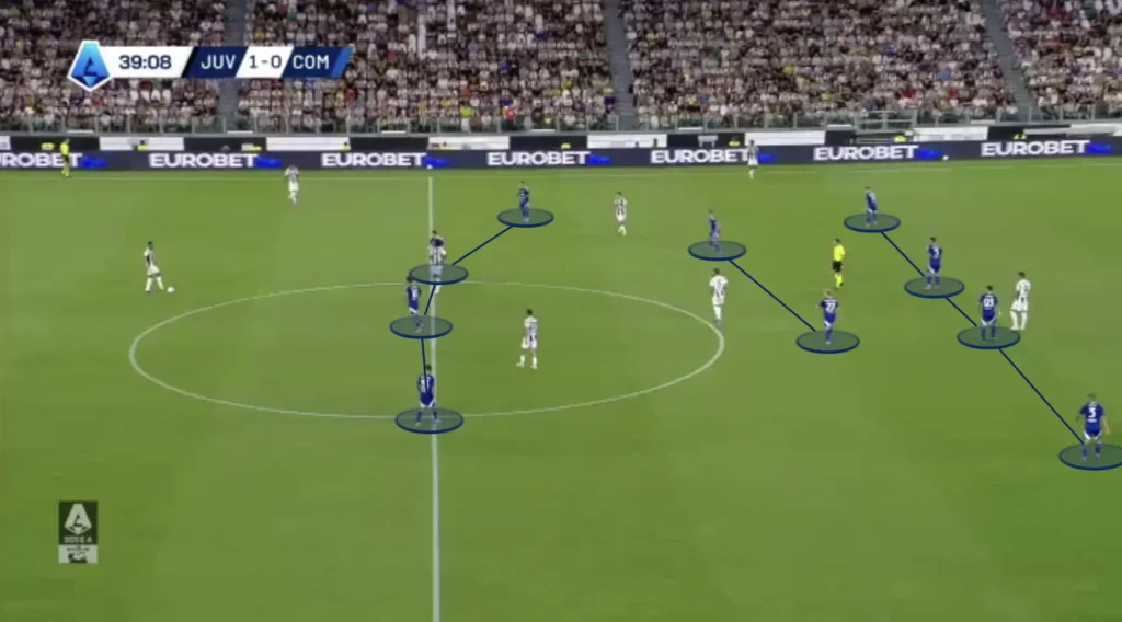 Cesc Fábregas – Como 1907 – Tactical Analysis