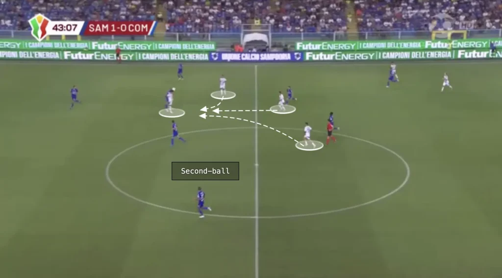 Cesc Fábregas – Como 1907 – Tactical Analysis