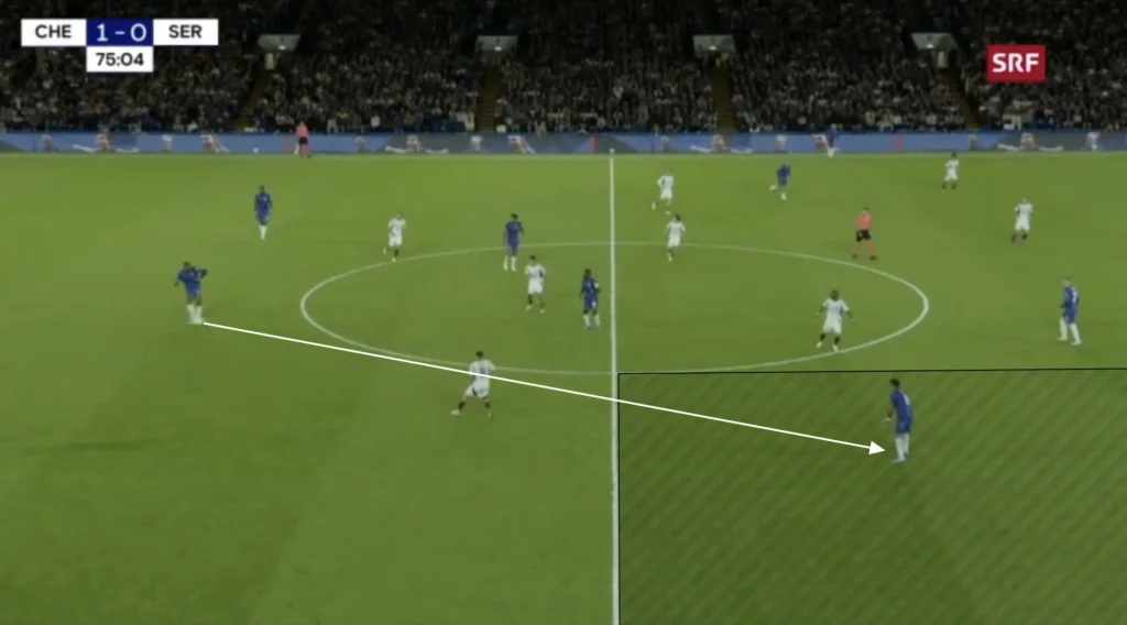 Chelsea – Enzo Maresca – Tactical Analysis