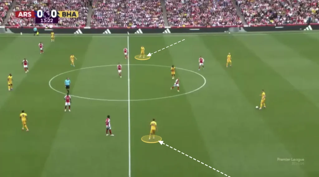 Fabian Hürzeler – Brighton – Tactical Analysis