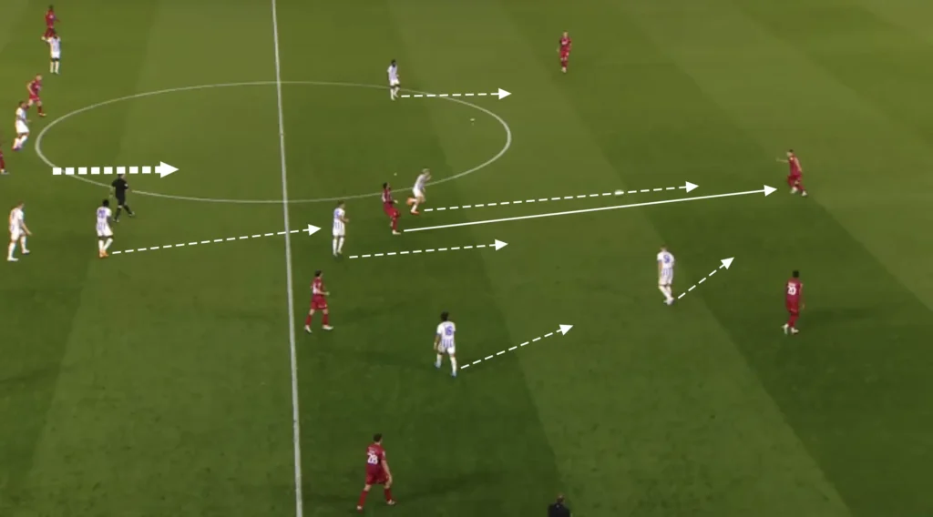 Fabian Hürzeler – Brighton – Tactical Analysis