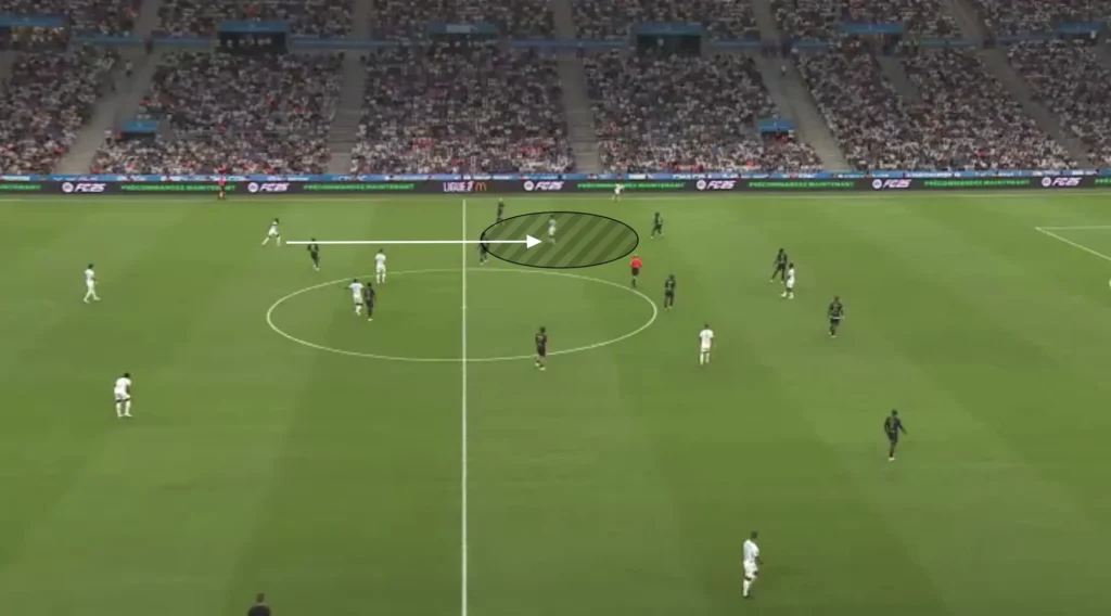 Roberto De Zerbi – Olympique Marseille – Tactical Analysis