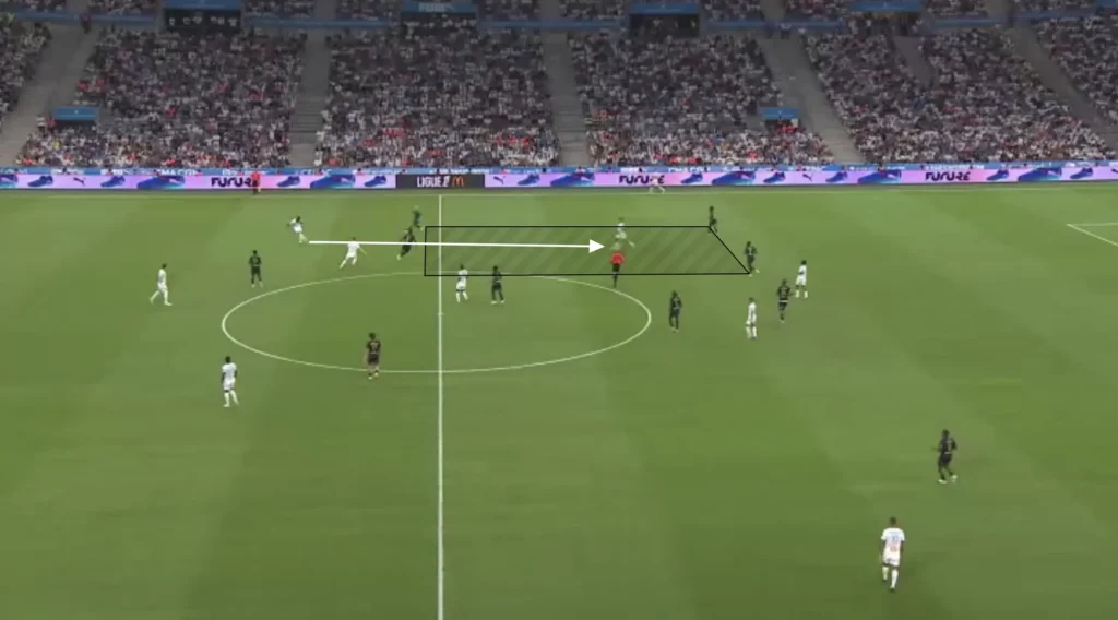 Roberto De Zerbi – Olympique Marseille – Tactical Analysis