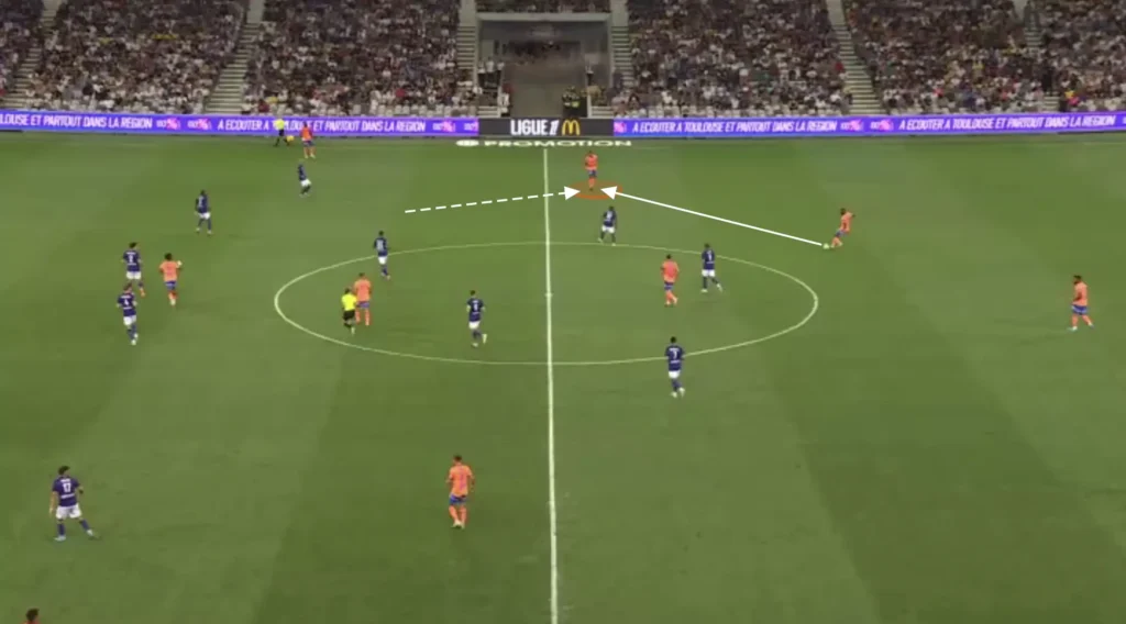 Roberto De Zerbi – Olympique Marseille – Tactical Analysis