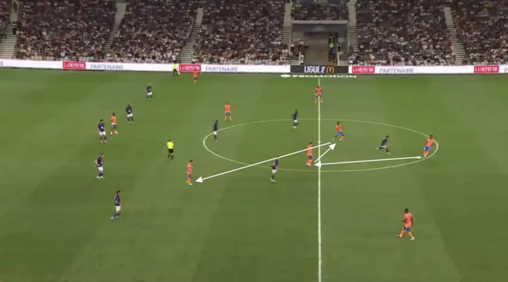 Roberto De Zerbi – Olympique Marseille – Tactical Analysis