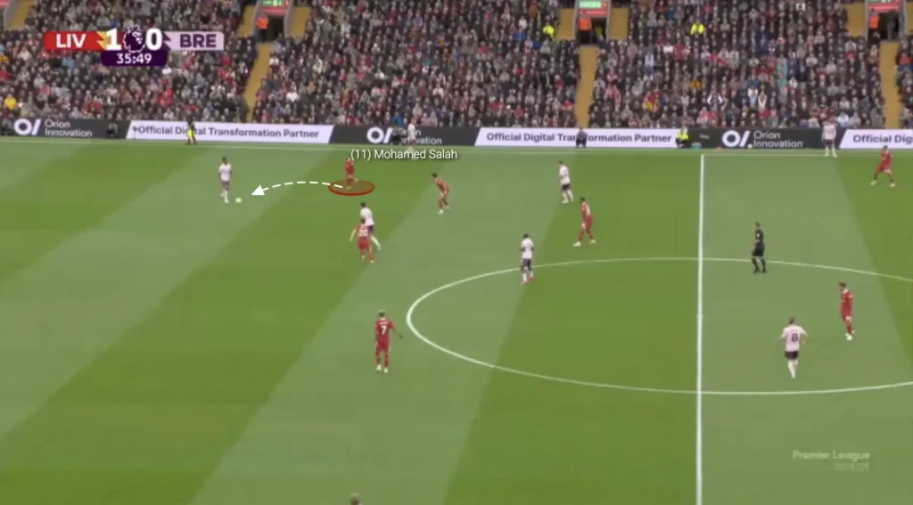 Arne Slot – Liverpool – Tactical Analysis