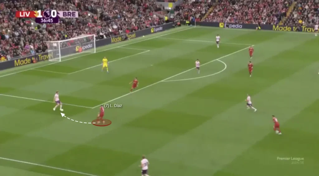 Arne Slot – Liverpool – Tactical Analysis