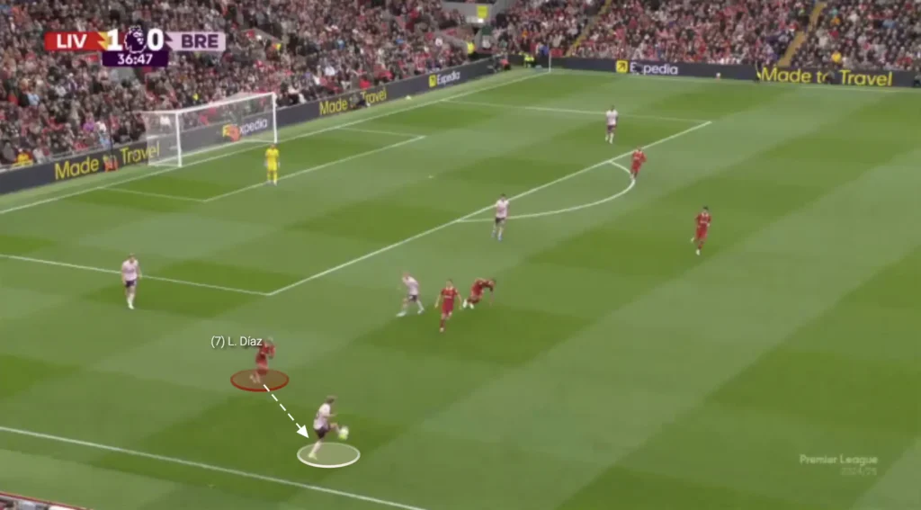 Arne Slot – Liverpool – Tactical Analysis