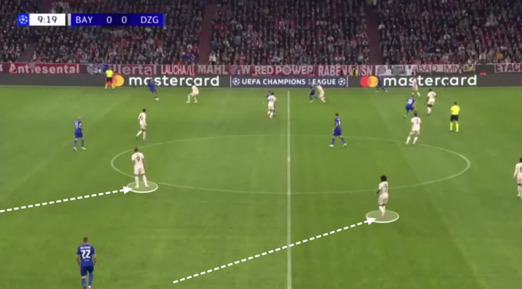 Vincent Kompany - Bayern Munich - Tactical Analysis