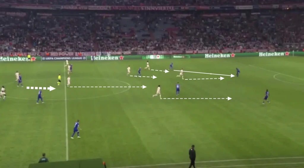 Vincent Kompany - Bayern Munich - Tactical Analysis