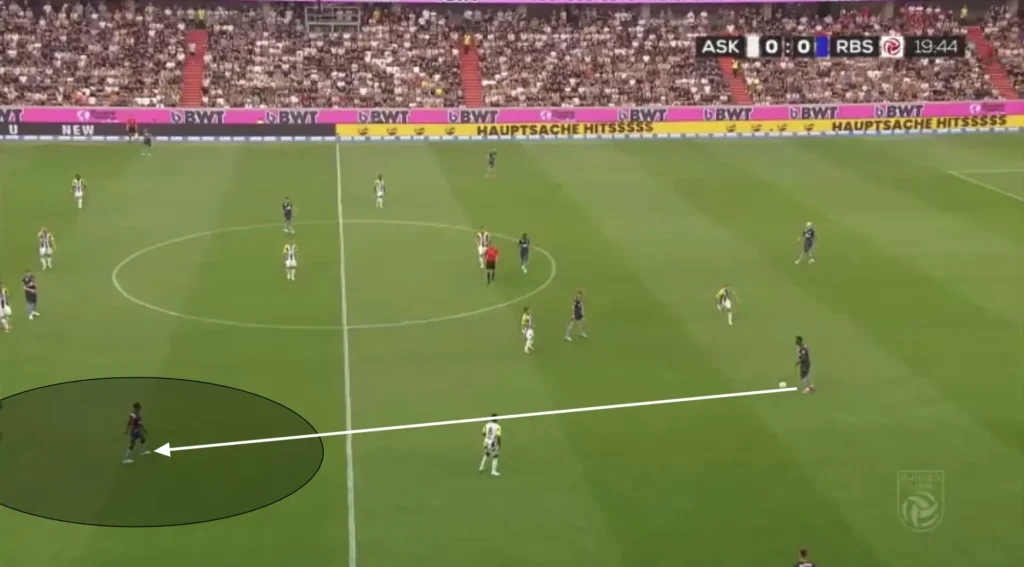 Pepjin Lijnders – RB Salzburg – Tactical Analysis