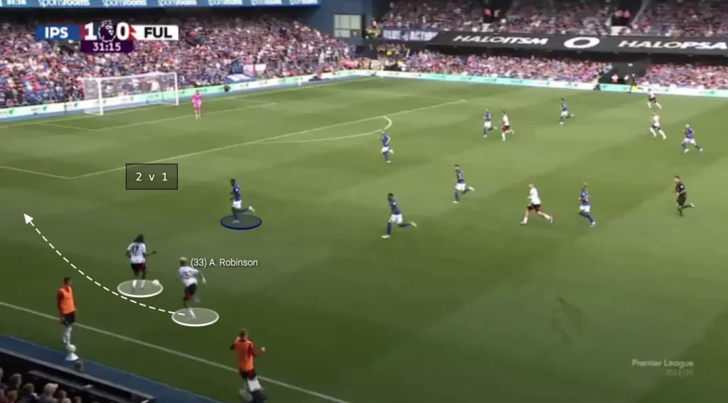 Marco Silva – Fulham – Tactical Analysis