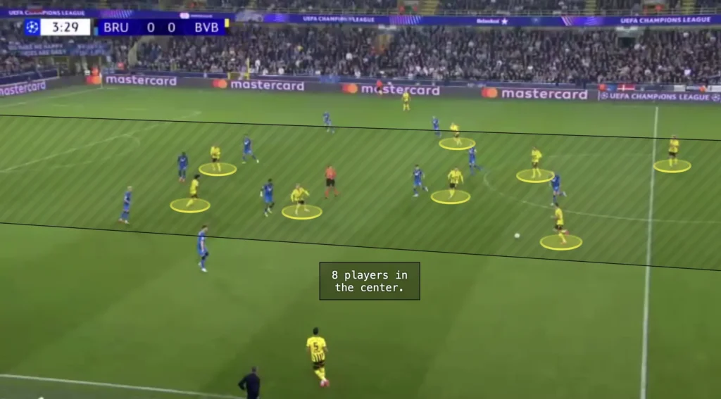 Nuri Şahin – Borussia Dortmund – Tactical Analysis