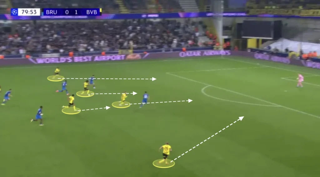 Nuri Şahin – Borussia Dortmund – Tactical Analysis